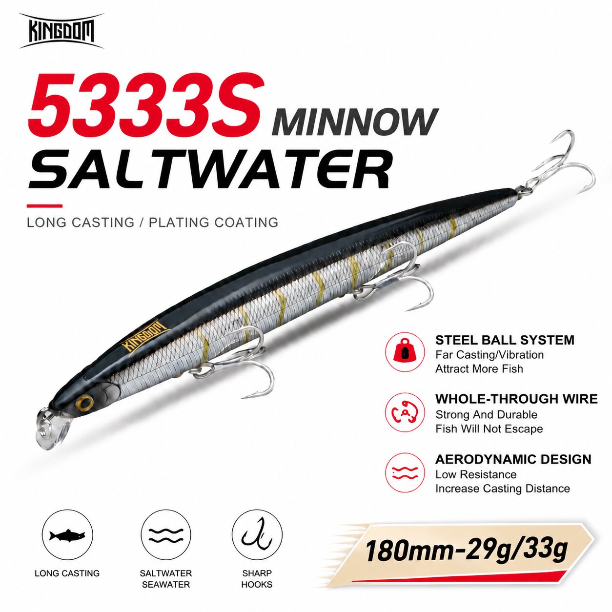 Fishing Equipment Deals - キングダム イスカ 人工釣りルアー 180mm 29/33g フローティング＆シンキング