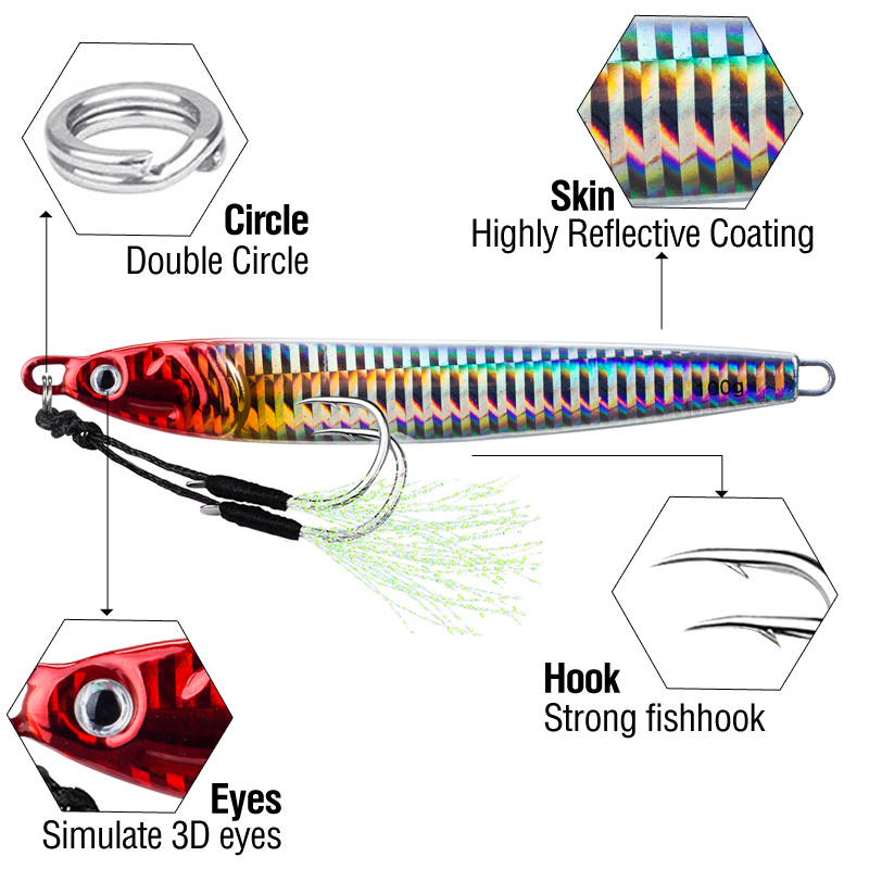 7 個 40 グラム 60 グラム 80 グラム 100 グ - Fishing Equipment Kit のレビューと価格