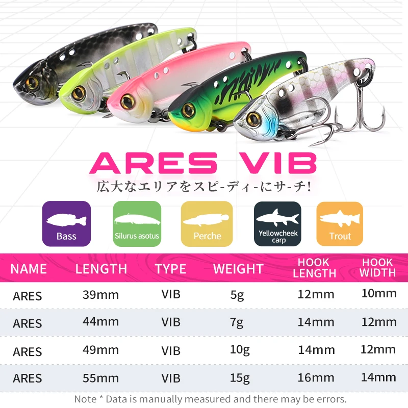 をtsurinoya釣りハードルアー金属vib ARES-A - Fishing Equipment Deals のレビューと価格