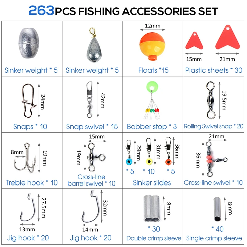 263 個の屋外釣りアクセサリーセット、プライヤージグフック - Fishing Pliers のレビューと価格