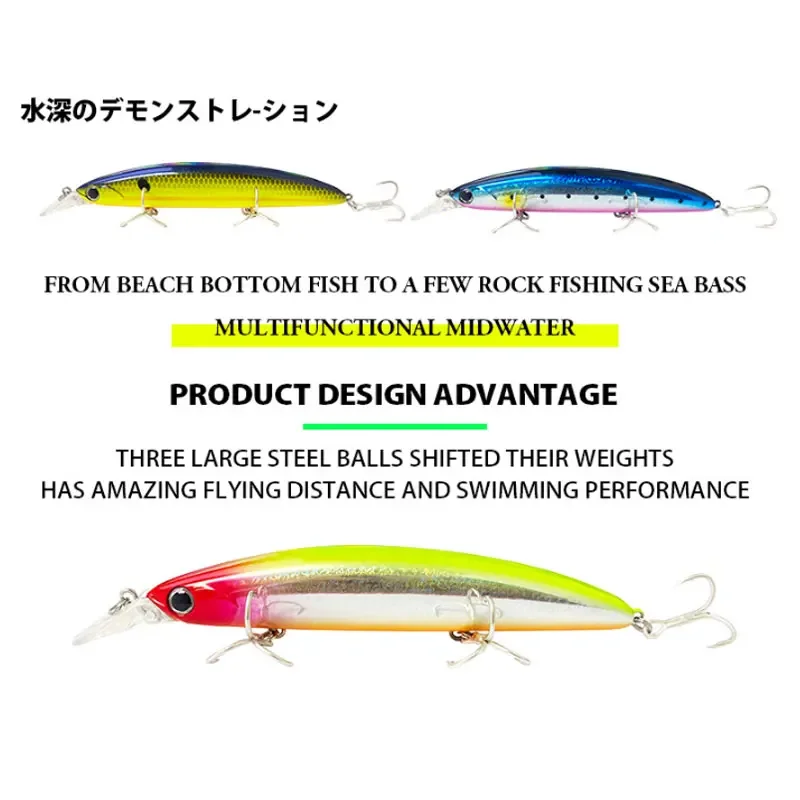 釣り用フローティングミノールアー,人工餌,硬い素材,海,海, - Fishing Equipment Deals のレビューと価格