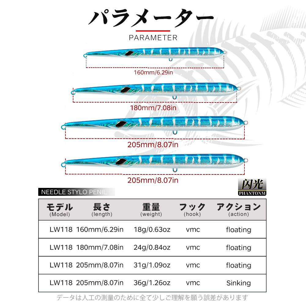 ハントハウス スタイロ 160/180/205mm 18/2 - Fishing Equipment Deals のレビューと価格
