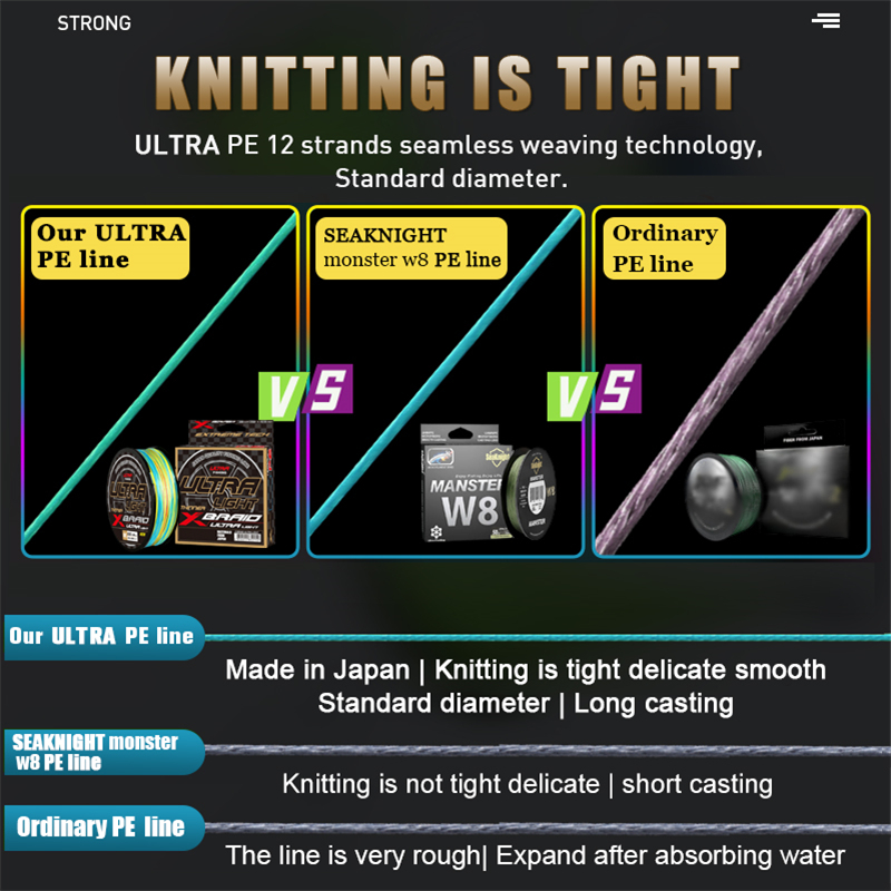 zukiboウルトラライト日本品質素材8本着色高速編組釣り糸 - Fishing Equipment Bundle のレビューと価格