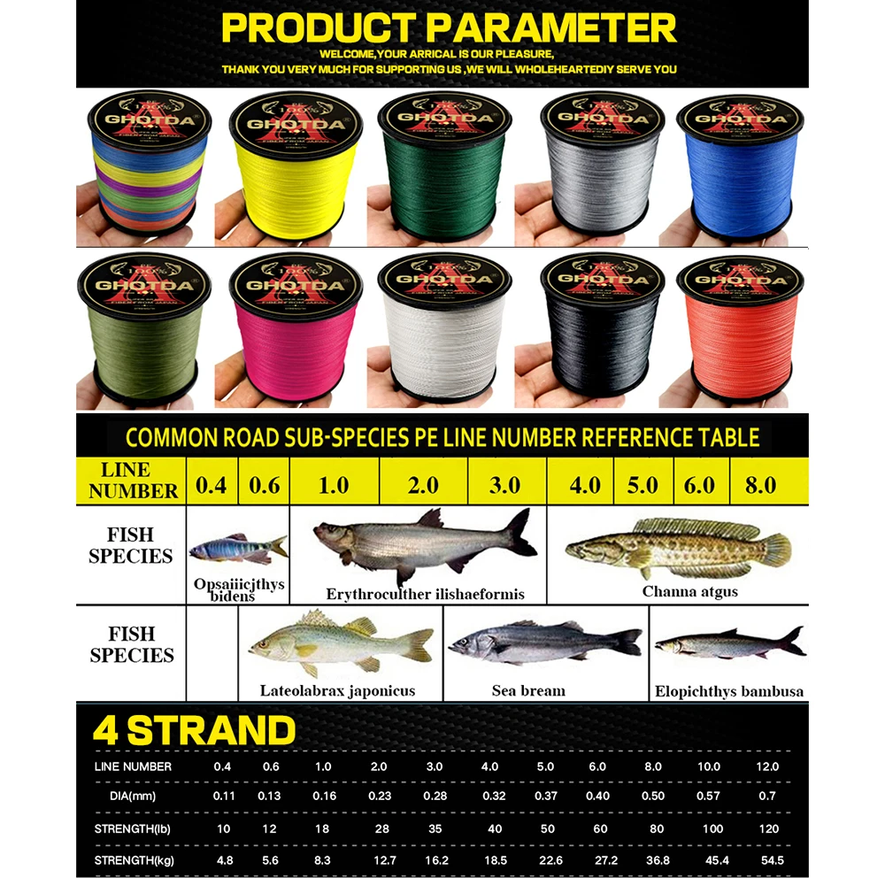 GHOTDA 編組釣り糸 300 メートル 500 メートル - Fishing Equipment Bundle のレビューと価格